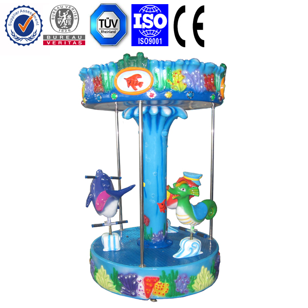 Ocean world